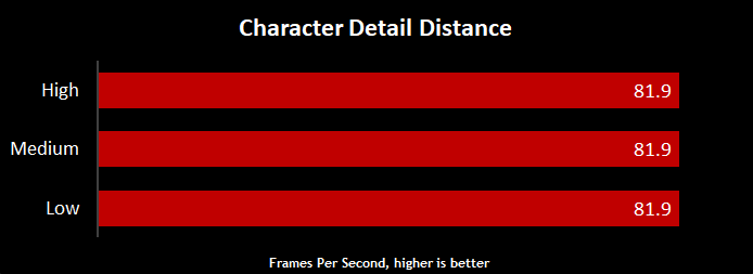 Destiny-2-Graphics-Performance-Guide-15